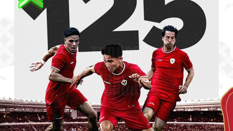 Kemenangan Fenomenal Timnas Indonesia: Dari Peringkat 130 ke 125 FIFA